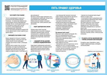 Пять правил здоровья!