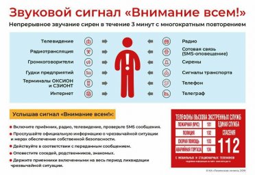В Курской области 4 октября пройдет проверка систем оповещения