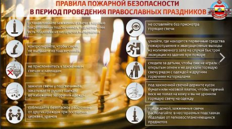 Пожарная безопасность в православные праздники