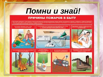 Памятка по правилам пожарной безопасности в быту
