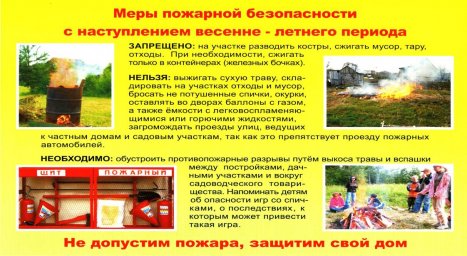 Меры пожарной безопасности с наступлением весенне-летнего периода!