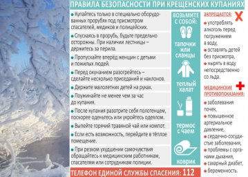 Правила безопасности при крещенских купаниях