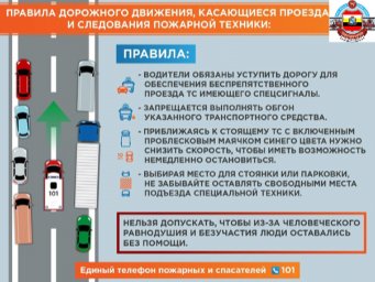 ПДД касающиеся проезда и следования пожарной техники