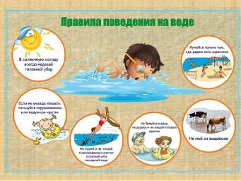 Правила поведения на воде