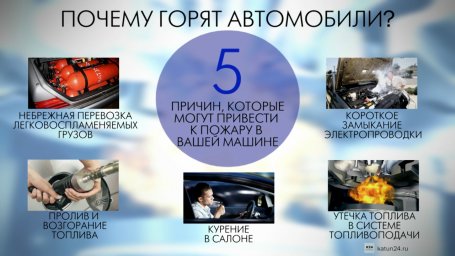 Причины возгорания автомобиля