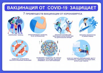 Вакцинация: береги себя и своих близких!